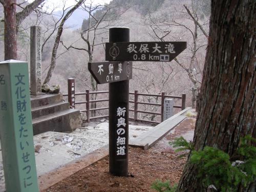指導標識