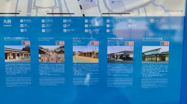 総合案内板(3連)